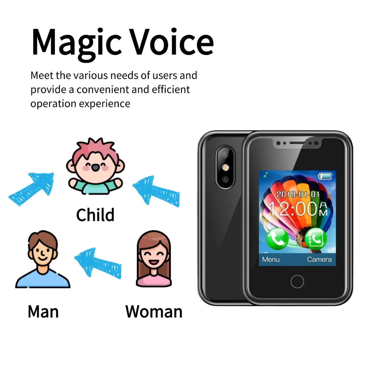 Mini Smart Wearable Mobile Phone 1.77 Inch Touch &ndash; Dual SIM