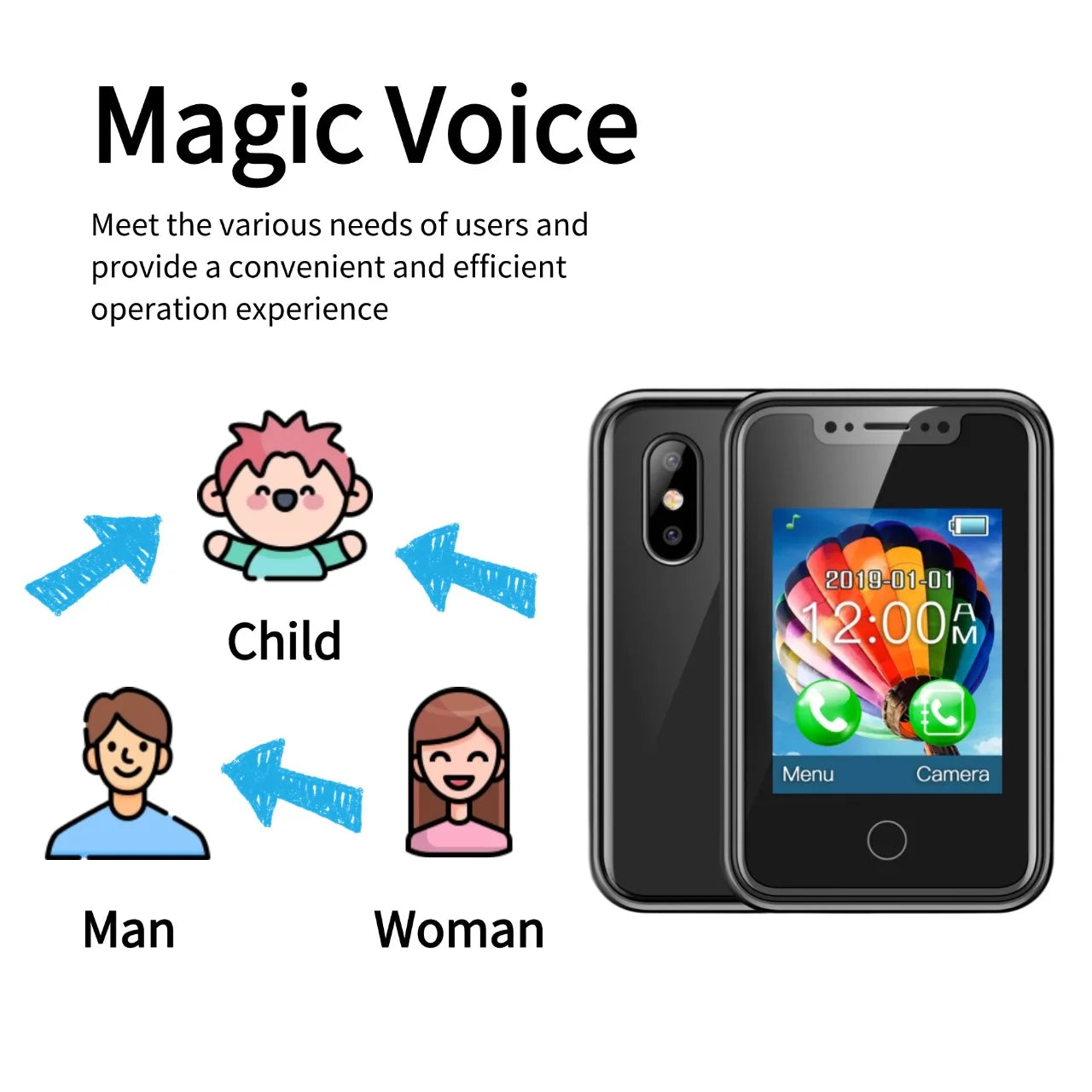 Mini Smart Wearable Mobile Phone 1.77 Inch Touch &ndash; Dual SIM