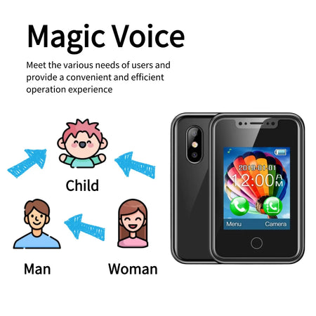 Mini Smart Wearable Mobile Phone 1.77 Inch Touch &ndash; Dual SIM