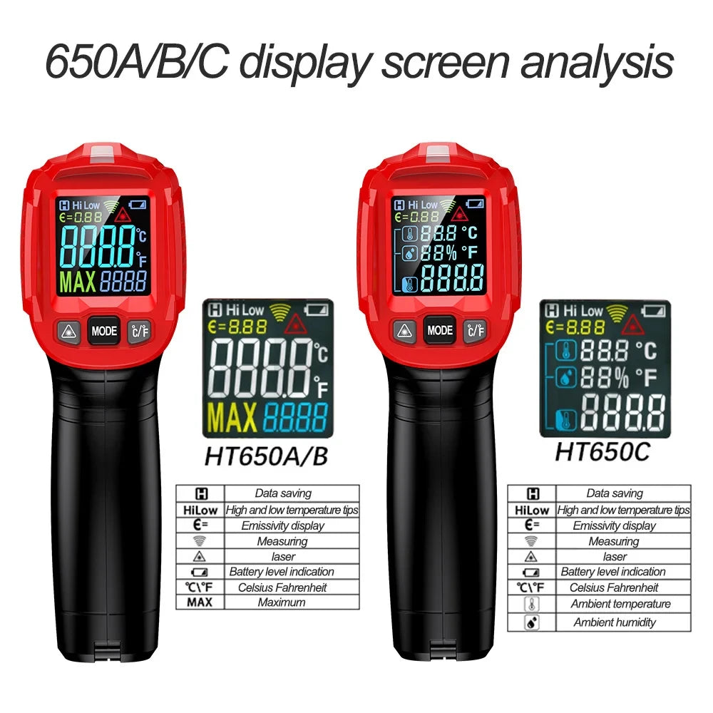 HT650 Infrared Thermometer &ndash; Non Contact IR Temp Meter