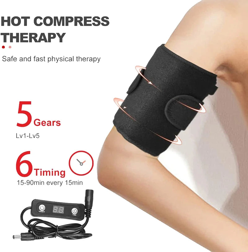 LED Arms Slimer Pads 660nm850nm &ndash; Pain Relief Fat Burn