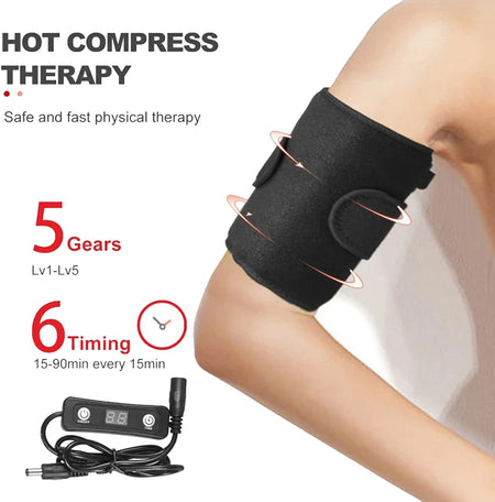 LED Arms Slimer Pads 660nm850nm &ndash; Pain Relief Fat Burn