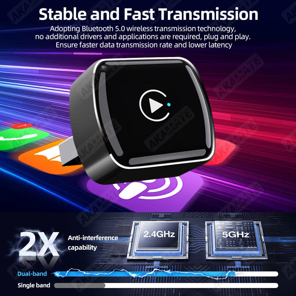 CarPlay Adapter Mini 2in1 Dongle &ndash; Wired To Wireless