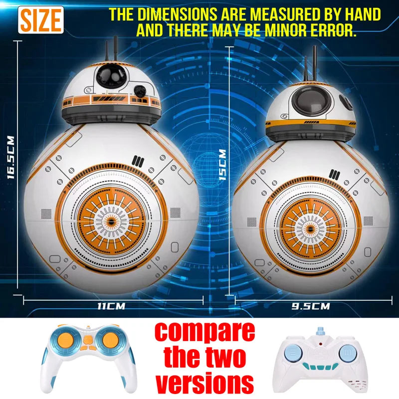 RC Robot with Gesture Control &amp; Sound Effects - Remote Controlled Toy