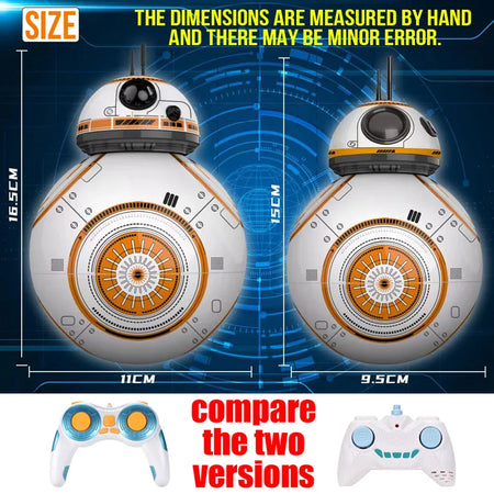 RC Robot with Gesture Control &amp; Sound Effects - Remote Controlled Toy