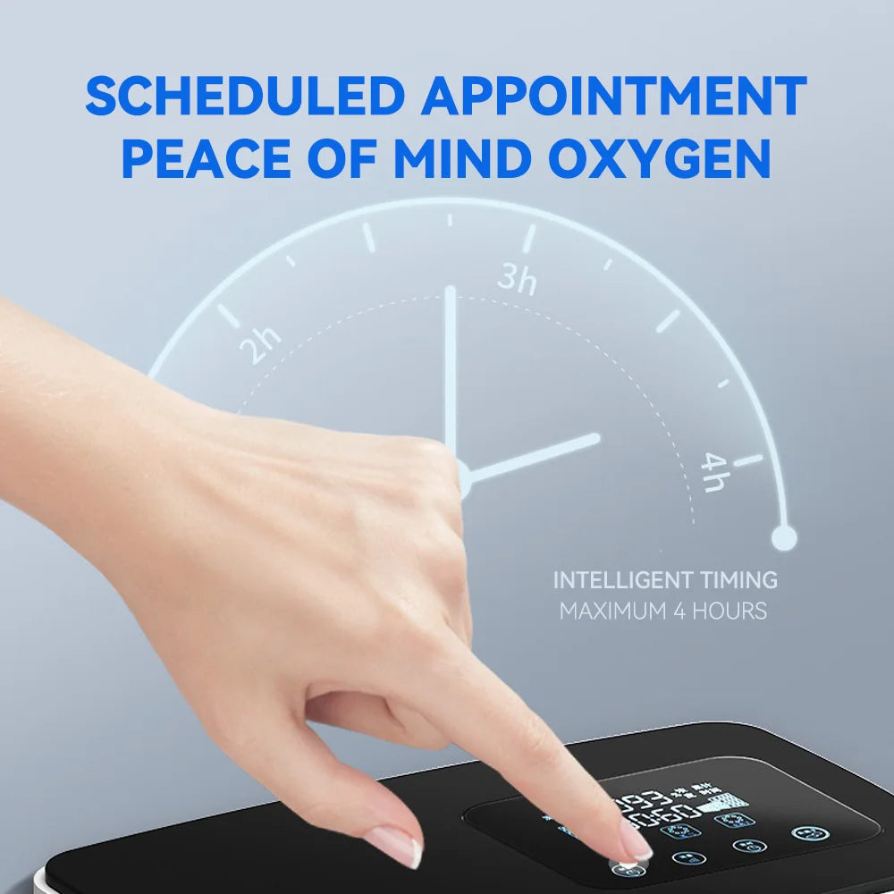 OC17 Oxygen Generator &ndash; Adjustable 1-8L Flow For Home Use