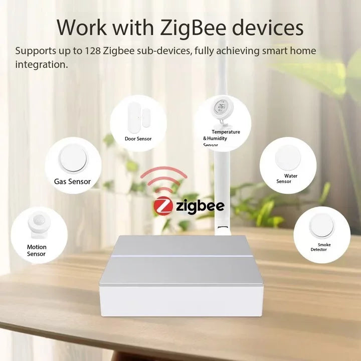Hub de gateway smart home Tuya Zigbee3.0 cu antenă de semnal Alexa Google Home Assistant