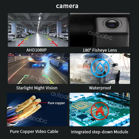 New Reverse Camera Interface Adapter Rear Camera For Audi A3 A4 A5 A6 A7 Q3 Q5L Q2L for VW Volkswagen Golf Passat Tiguan Jetta by InterCyprus Trading Ltd