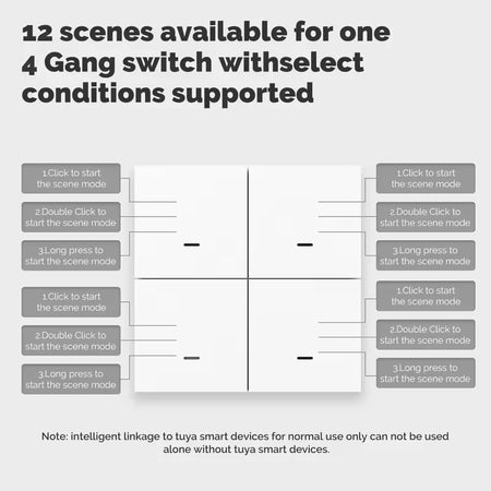 MOES 4 Gang Tuya ZigBee Wireless Scene Switch Controller
