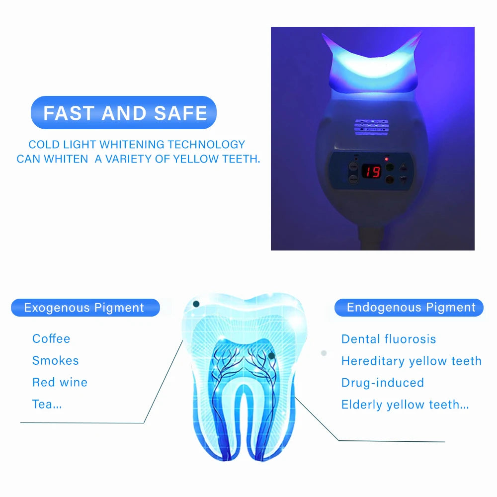 Wh-10501 &ndash; Cold Light Teeth Whitening Lamp for Clinics
