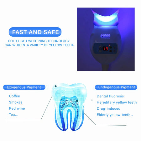 Wh-10501 &ndash; Cold Light Teeth Whitening Lamp for Clinics