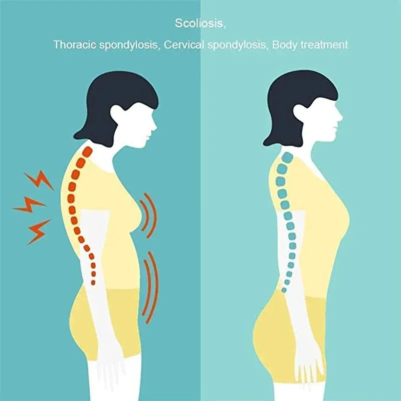 Excellent Three Force Adjustable Activator &ndash; Three-Force