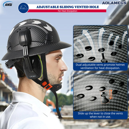 CE Carbon Fiber Full Brim Safety Cap &ndash; With Earmuffs