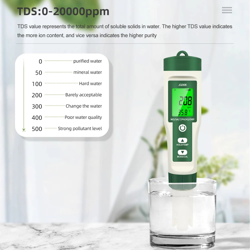 Digital PH Meter 10 In 1 &ndash; Backlit Display For Easy Reading