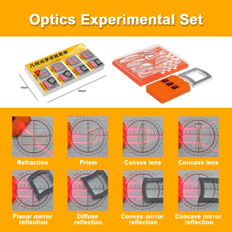 Geometric Optics Experiment Set Optical Lens Kit Convex Concave Lens ...