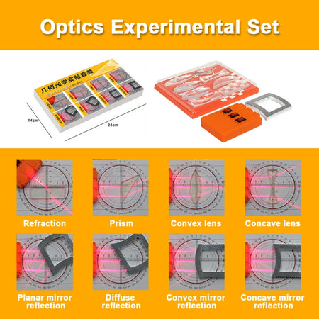 Geometric Optics Experiment Set &ndash; Educational Physics Lens Kit