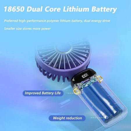 USB Handheld Fan &ndash; 5 Speed USB Rechargeable Quiet Operation