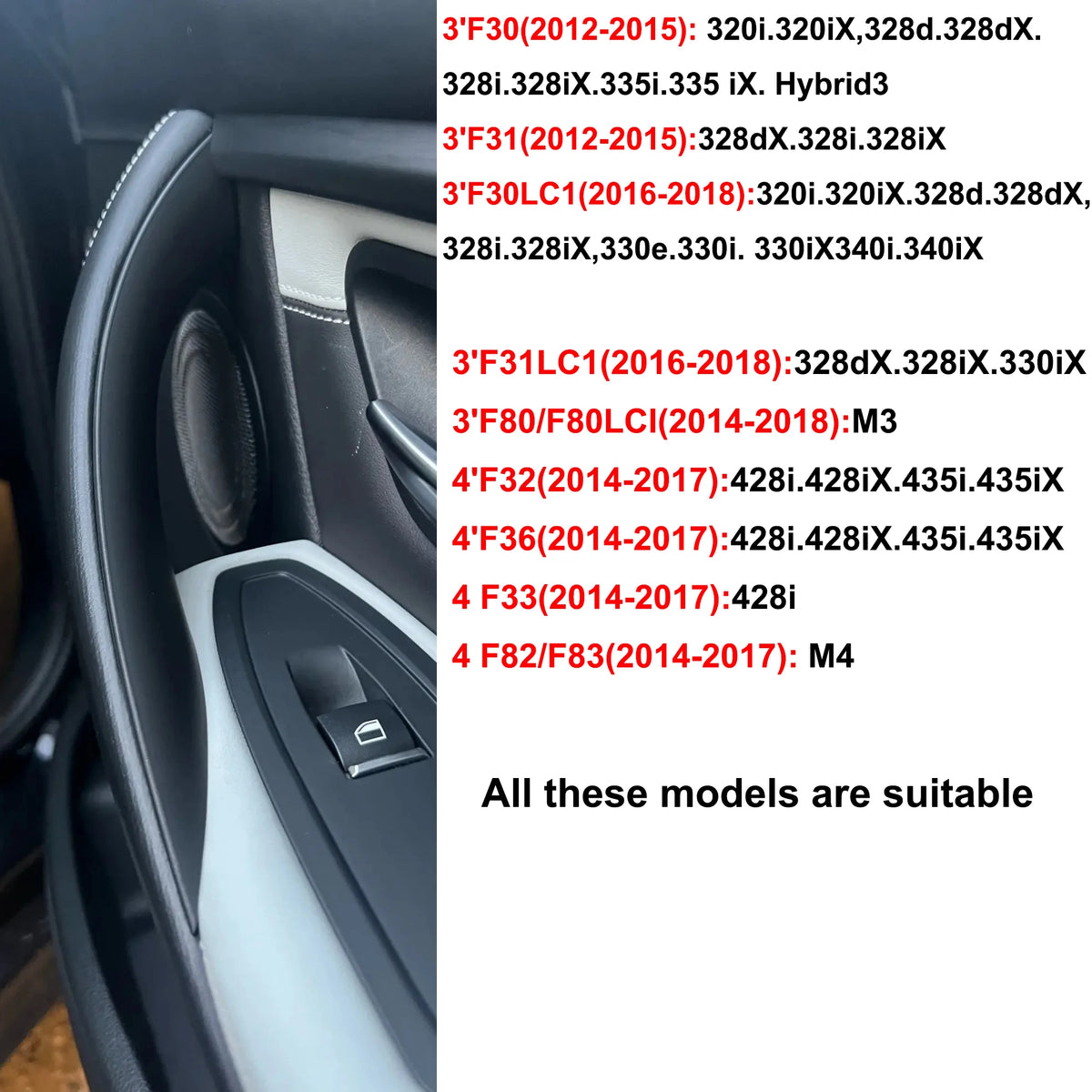 For BMW 3 4 Series F30 F31 F32 F33 F34 F36 F80 F82 M3 M4 2012-2018 Car Door Handle Pull Inner Protective Cover Trim by InterCyprus Trading Ltd