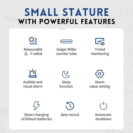 FNIRSI GC02 Geiger Counter Radiation Detector Dosimeter