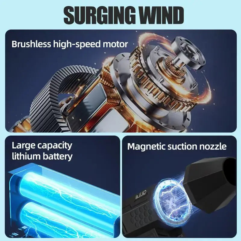 Mini Turbo Jet Fan Blower - Ultra Fast 140000RPM Brushless
