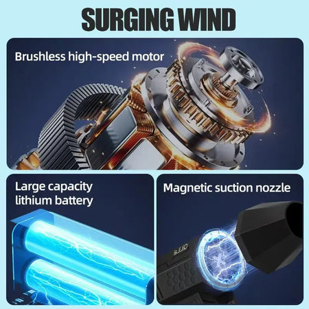 Mini Turbo Jet Fan Blower - Ultra Fast 140000RPM Brushless