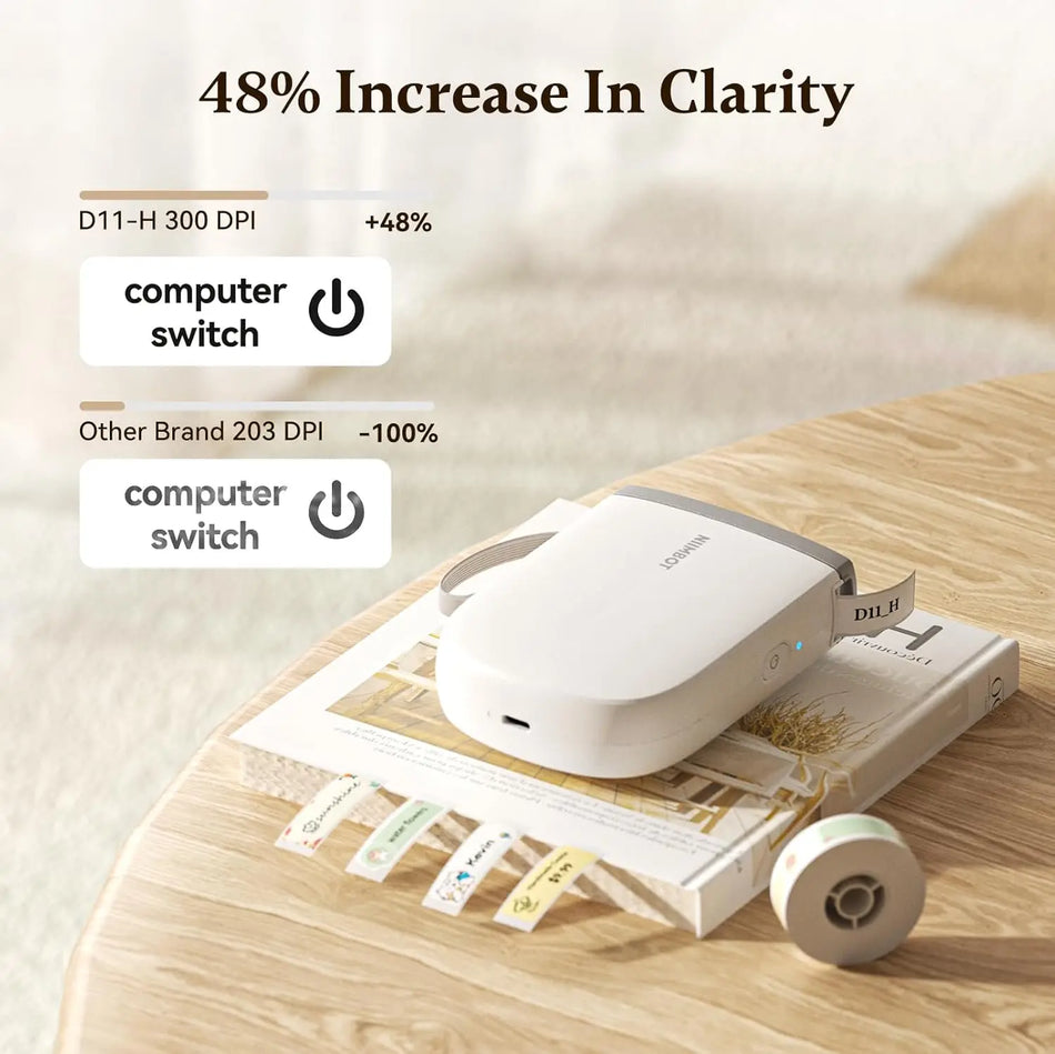 Niimbot D110 Bluetooth Label Printer, 300DPI, Compact Wireless
