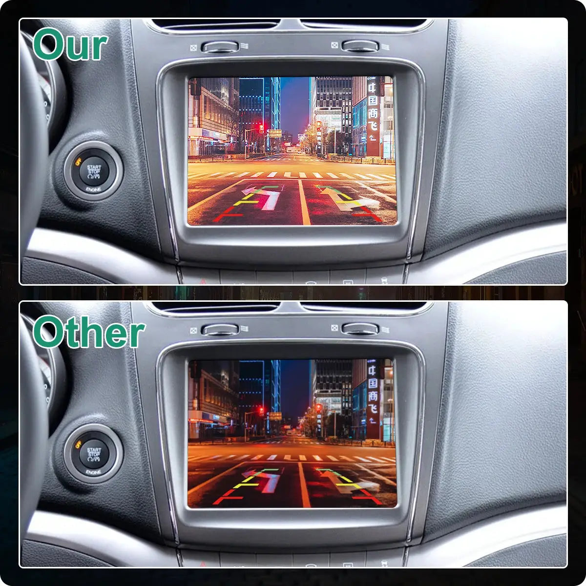 Rear View Backup Camera With Guide Lines For Dodge Journey 2011-2020 by InterCyprus Trading Ltd