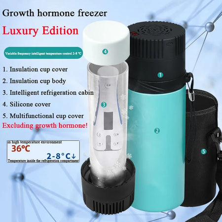 Growth Hormone Insulin Special Cold Box &ndash; Ultra Portable Luxury Edition