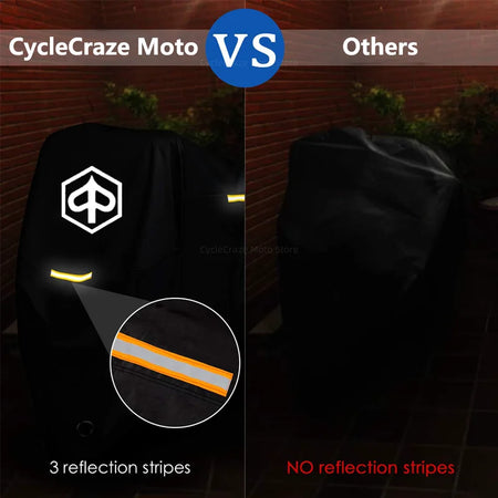 Motorcycle Cover &ndash; UV Weatherproof Dust Rain Shield