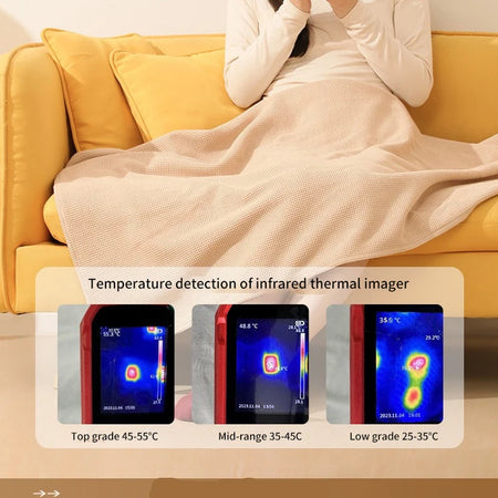 Wearable USB Electric Heated Blanket &ndash; Three Heating Levels