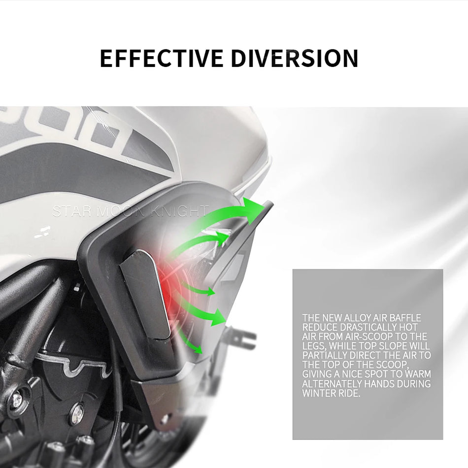 Ветровики Triumph Tiger 900 и 850 Sport, алюминиевые для улучшенного воздушного потока