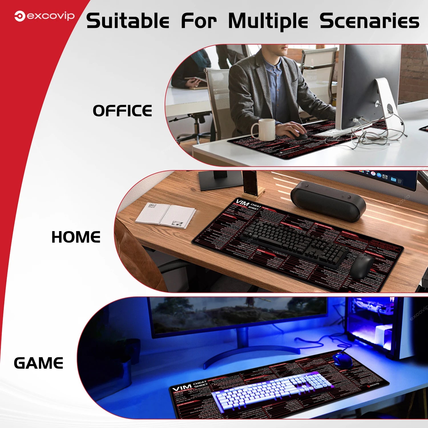EXCO Vim Mouse Pad Linux Text Editor Cheat Sheet &ndash; Non Slip