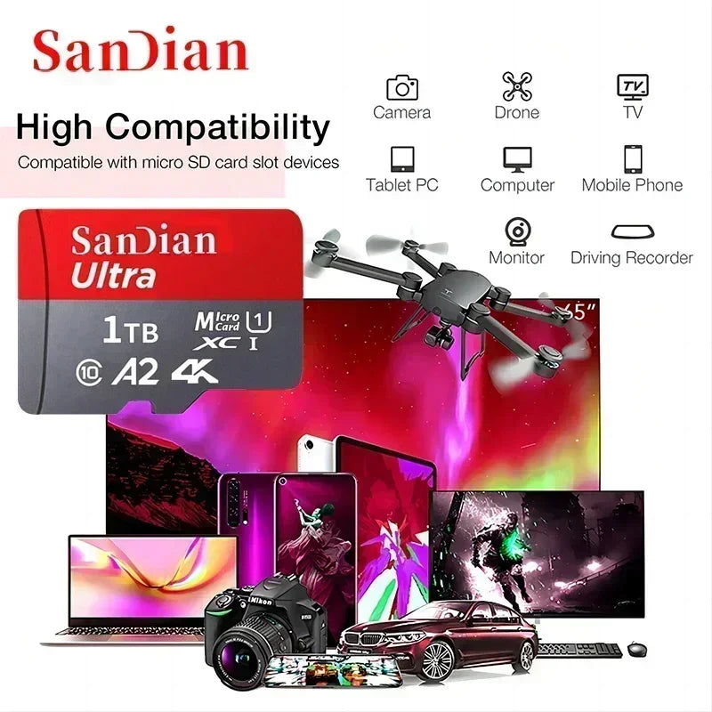 AEVYKVC 1TB High-Speed Memory Card &ndash; Ultra-Fast Data Transfer