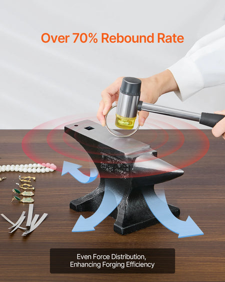 SucceBuy Single Horn Anvil &ndash; High Hardness Cast Steel