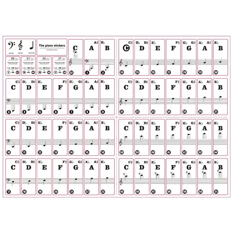 Miwayer Piano Keyboard Stickers &ndash; Transparent Key Labels