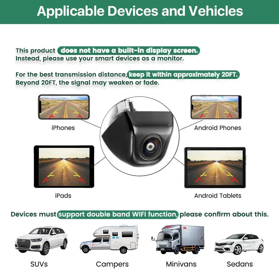 Wireless Backup Camera With 5G WiFi And HD Wide Angle View For Cars by InterCyprus Trading Ltd