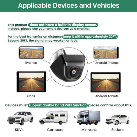 Wireless Backup Camera With 5G WiFi And HD Wide Angle View For Cars by InterCyprus Trading Ltd