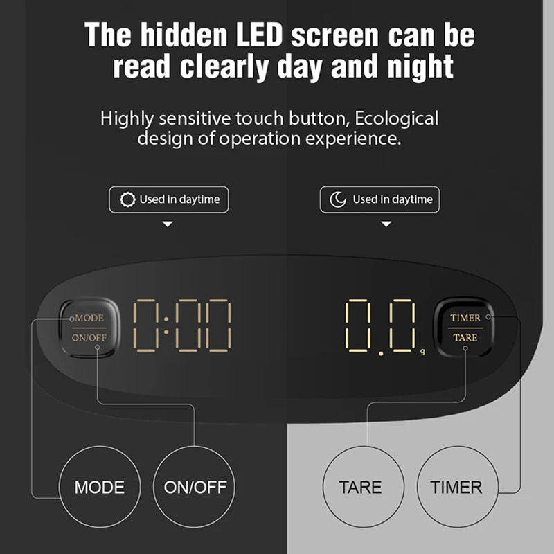 2KG 0.1G Digital Coffee Scale &ndash; With Timer And USB Charging
