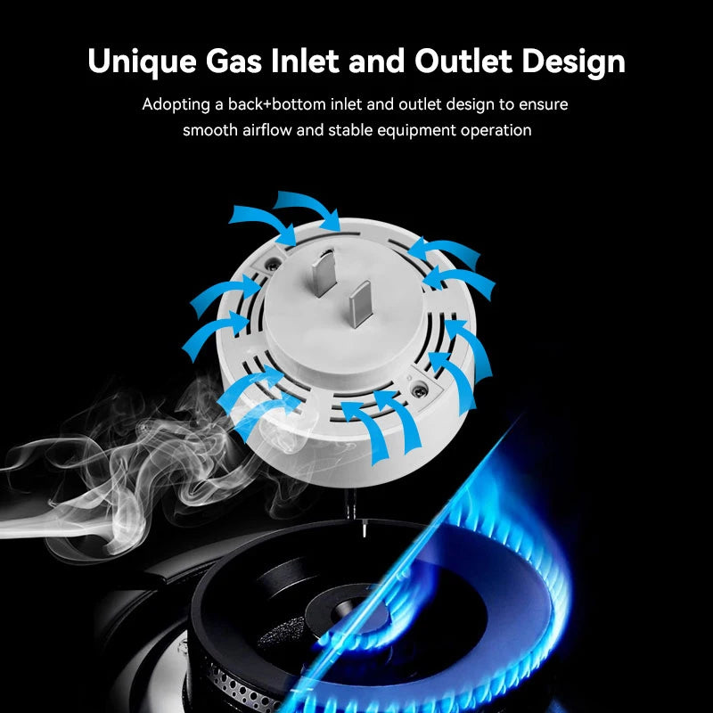 Meian Zigbee Gas Detector &ndash; Tuya Wifi Smart Alarm Pro