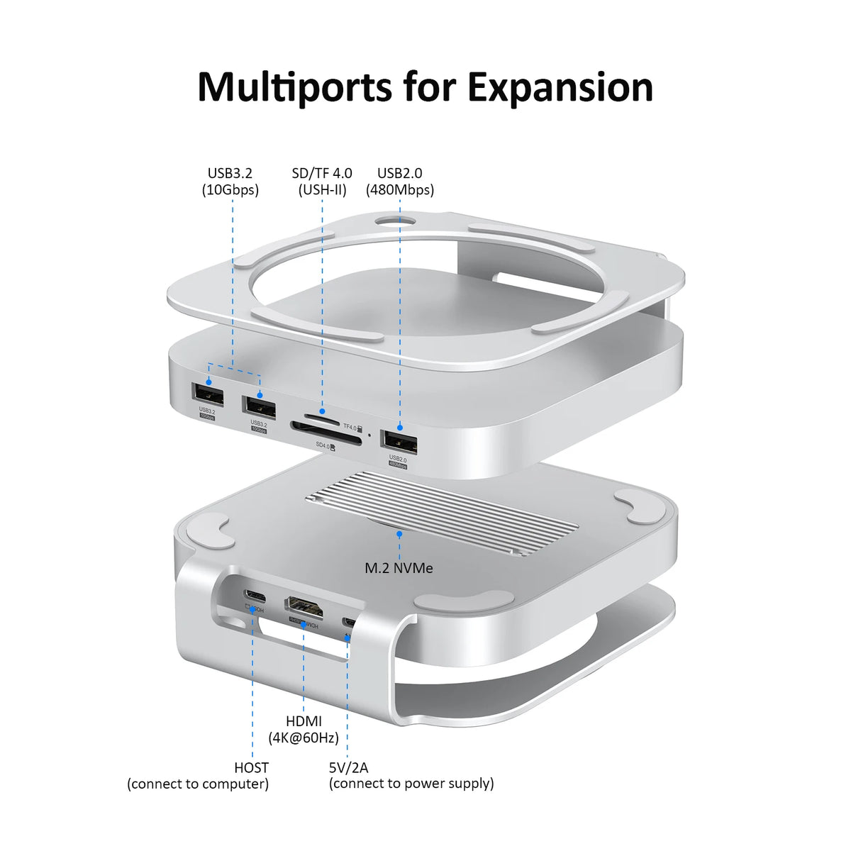 Mac Mini USB C Hub With M.2 SSD Enclosure &ndash; Type-C Dock MC60H(With HDMI)