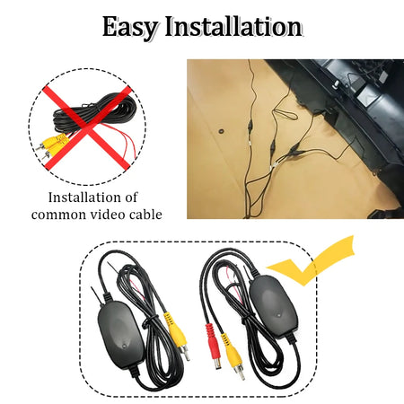 2.4G Wireless Rear View Camera Kit