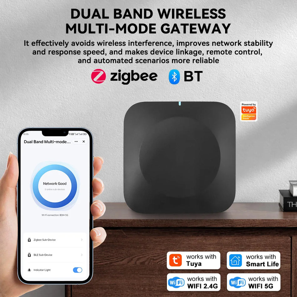 Dwupasmowy inteligentny hub bramy domowej z Zigbee, WiFi i Bluetooth dla Tuya