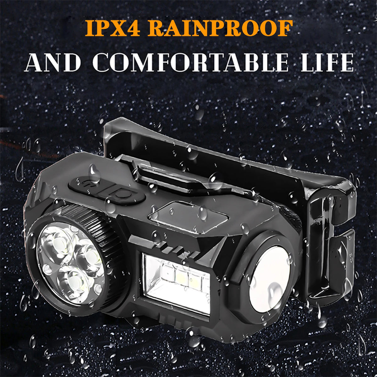LIXADA Rechargeable Headlamp - Motion Sensor Display