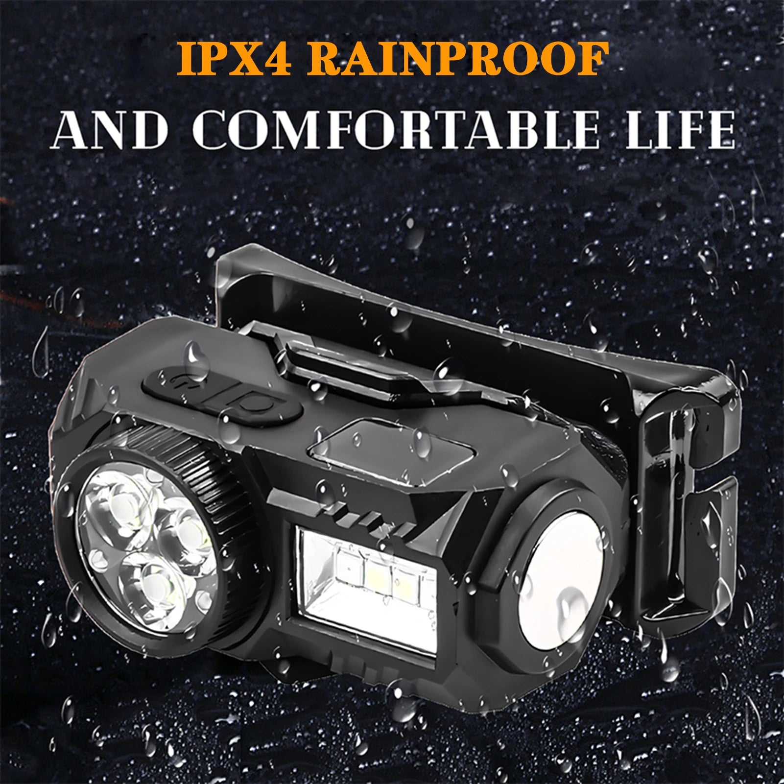 LIXADA Rechargeable Headlamp - Motion Sensor Display