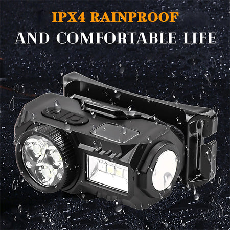 LIXADA Rechargeable Headlamp - Motion Sensor Display