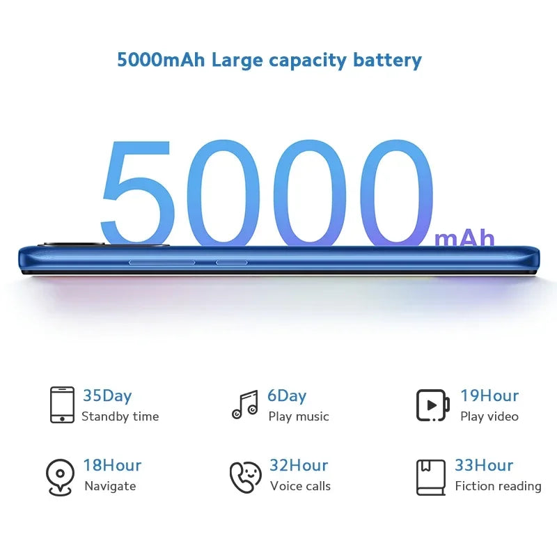 Xiaomi Redmi 10A 6GB 128GB Smartphone with 6.53' HD Display and 5000mAh Battery - Used