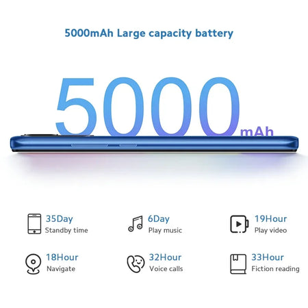 Xiaomi Redmi 10A 6GB 128GB Smartphone with 6.53' HD Display and 5000mAh Battery - Used