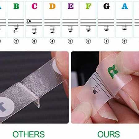 Transparent Piano Keyboard Sticker 88 Keys &ndash; Detachable