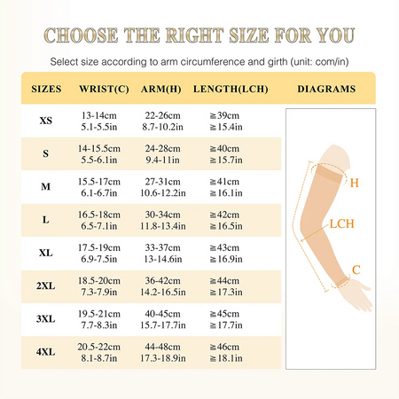 Lymphedema Compression Arm Sleeve &ndash; Effective Elbow and Palm Support