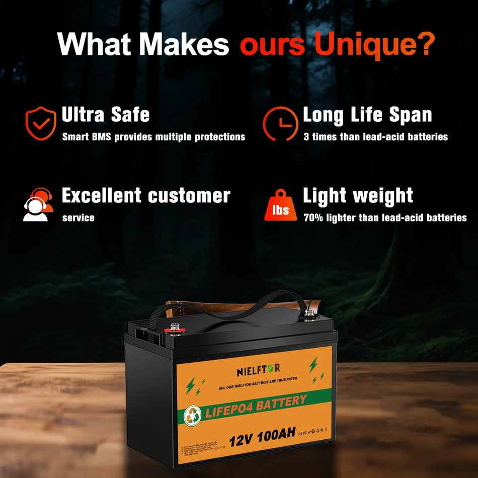 Μπαταρία Nielftor 12V 100Ah LiFePO4 με 4S100A Έξυπνο BMS για Θαλάσσια, RV, Ηλιακή, Αποθήκευση Ενέργειας Εκτός Δικτύου